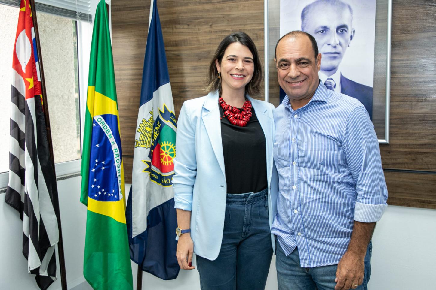  CPI da Dívida de São Caetano!
