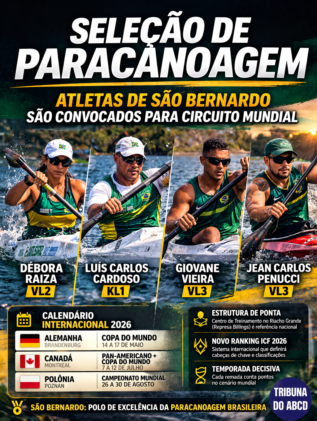 São Bernardo se consolida na elite da paracanoagem e tem atletas convocados para circuito mundial