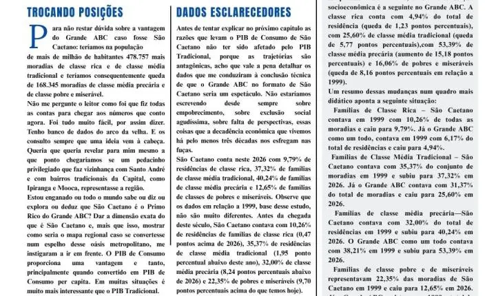 Saiu a Edição 1592 do Jornal Tribuna do ABCD